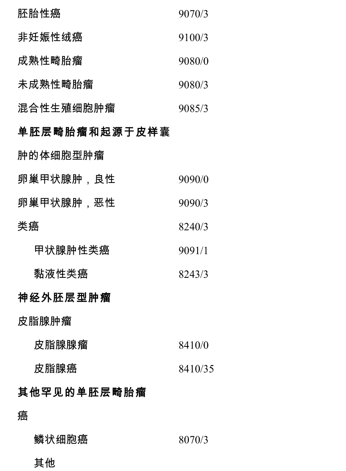 卵巢癌诊疗规范（2018年版）