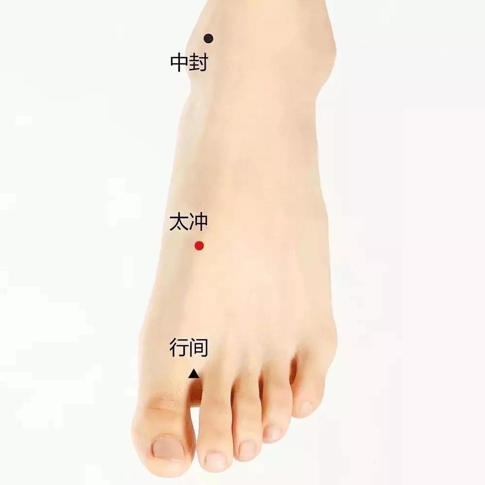 灸哪个穴位对肝胆好,肝胆湿热灸什么穴位