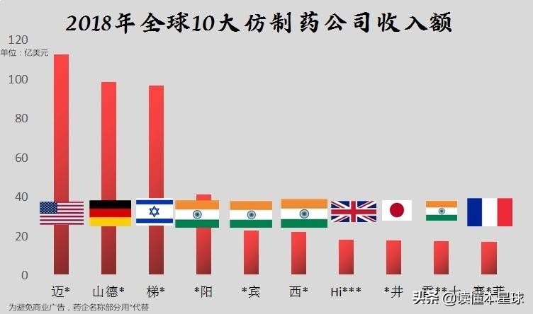 探究世界的本质的知识梳理,探究世界的本质知识点