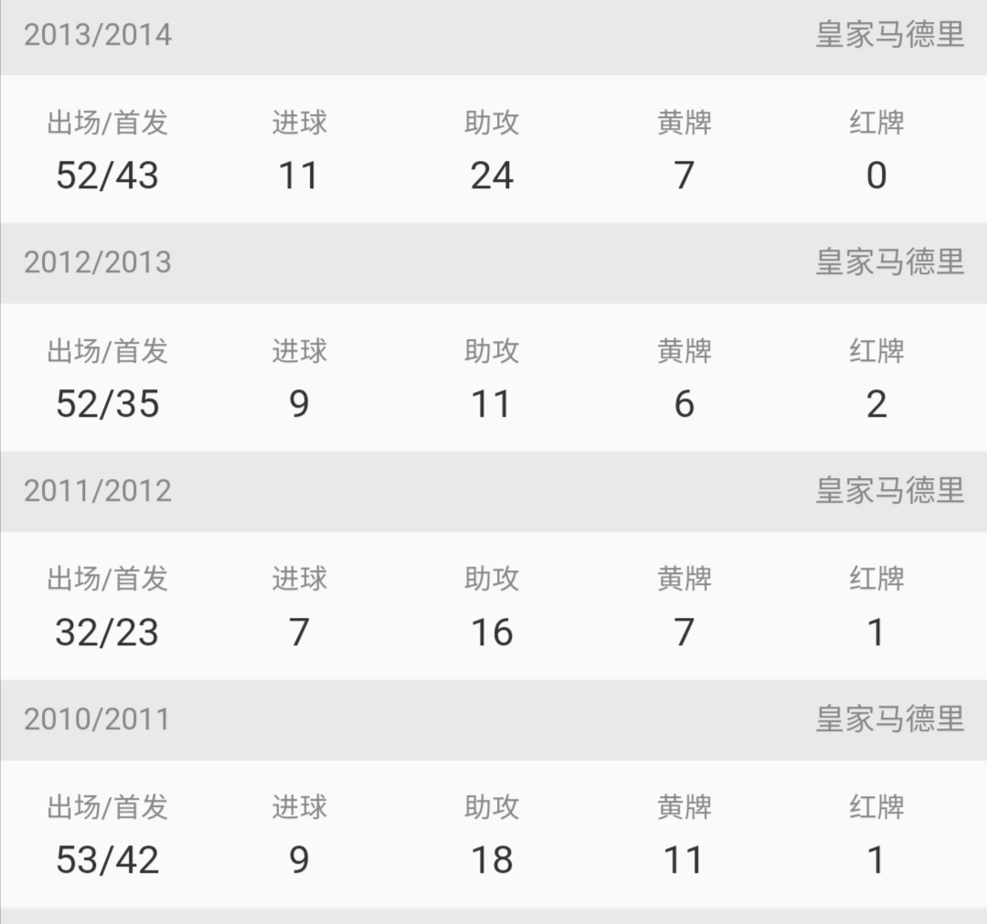 迪玛利亚是个怎样的球员,众球星评价迪玛利亚