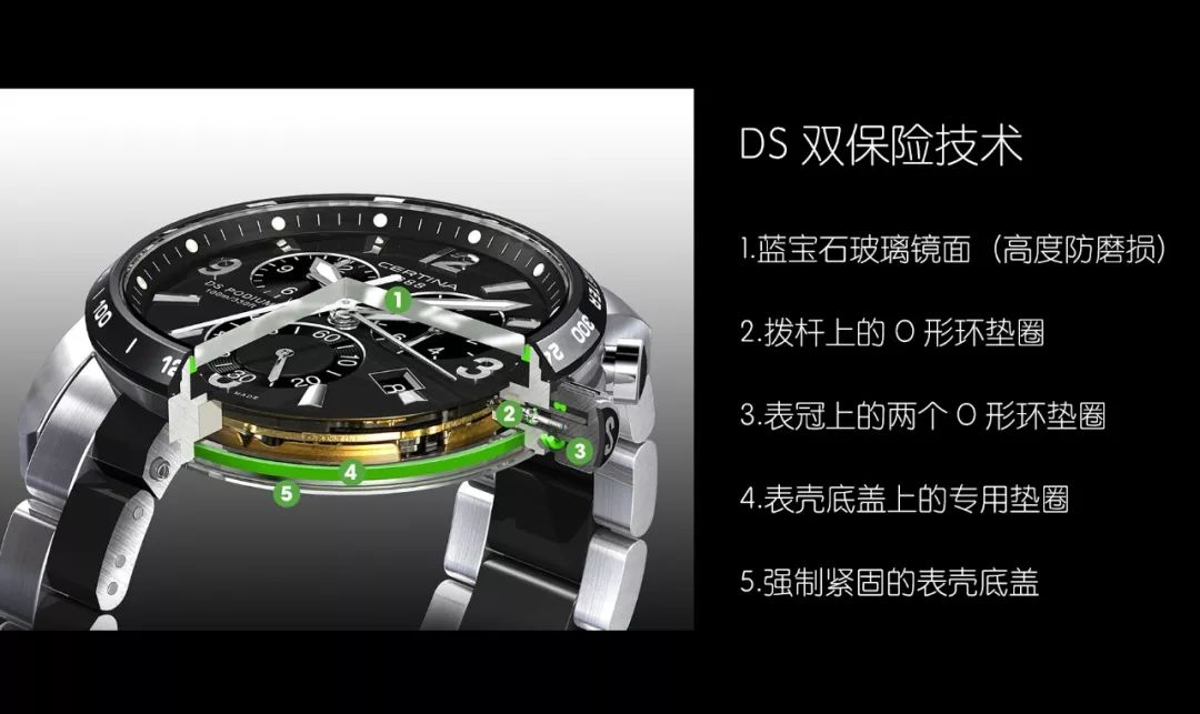 一场生命的冒险,一场关于勇气的冒险