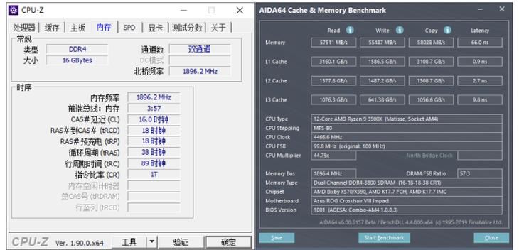 华硕rogx570-e2测评,华硕x570extreme