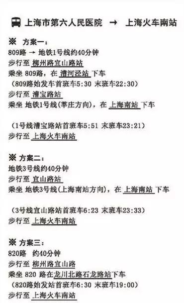 上海市第六人民医院路线和位置,上海第六人民医院攻略