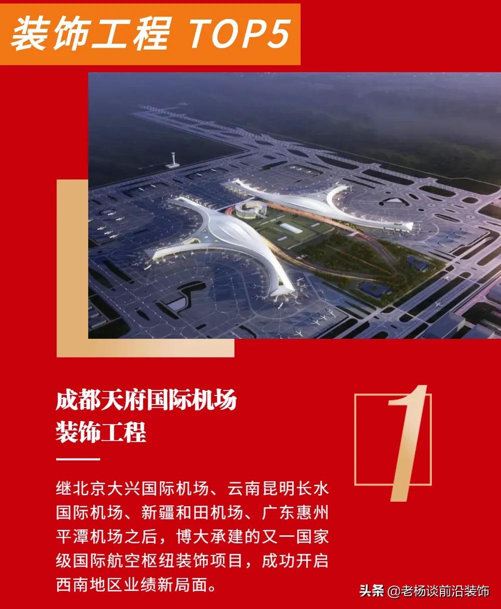 博大建设集团市值,博大建设集团盈利情况