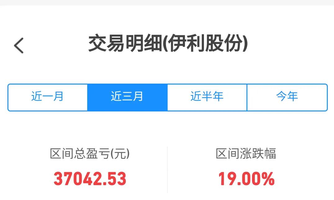 股票失误操作记录和总结图文版,股票交易的8大忠告