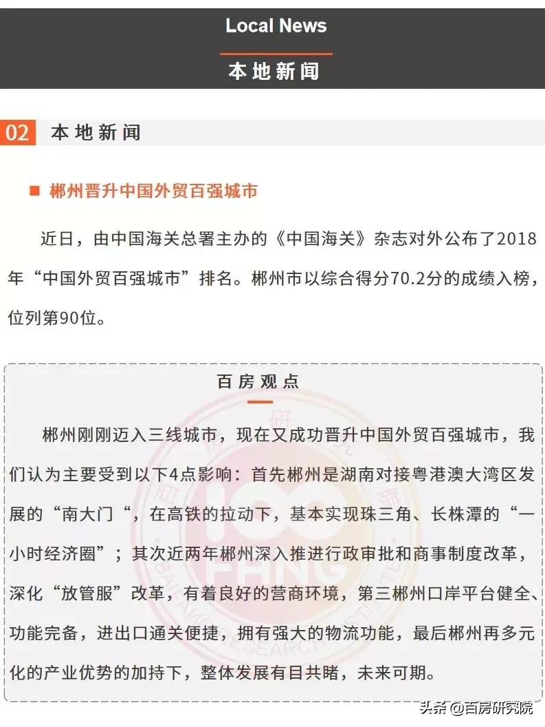 郴州楼市最新行情,郴州乾通时代广场32栋户型图