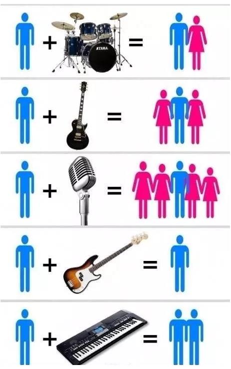 10000左右推荐一款电吉他,1000元电吉他和10000电吉他