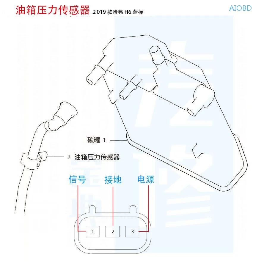 汽车十个传感器,15个温度传感器