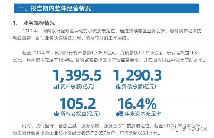 网商银行被骗款如何追回,网商银行提示被骗风险