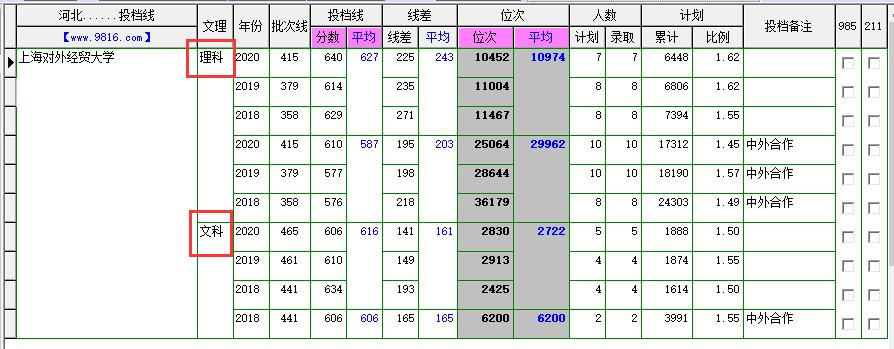 涓婃捣瀵瑰缁忚锤澶у瑙ｈ,涓婃捣瀵瑰缁忚锤澶у浠嬬粛