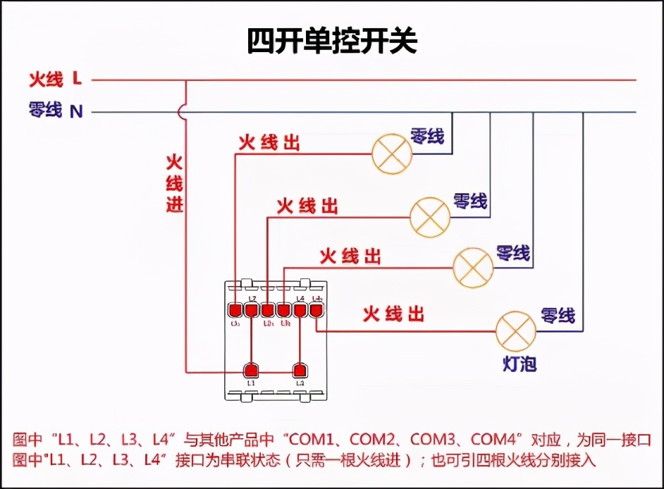 国际电工16a开关插座接线,电工接线开关插座视频