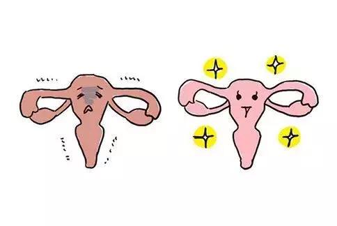 卵巢早衰来势汹汹？这5点是早衰“信号灯”，女性快自查