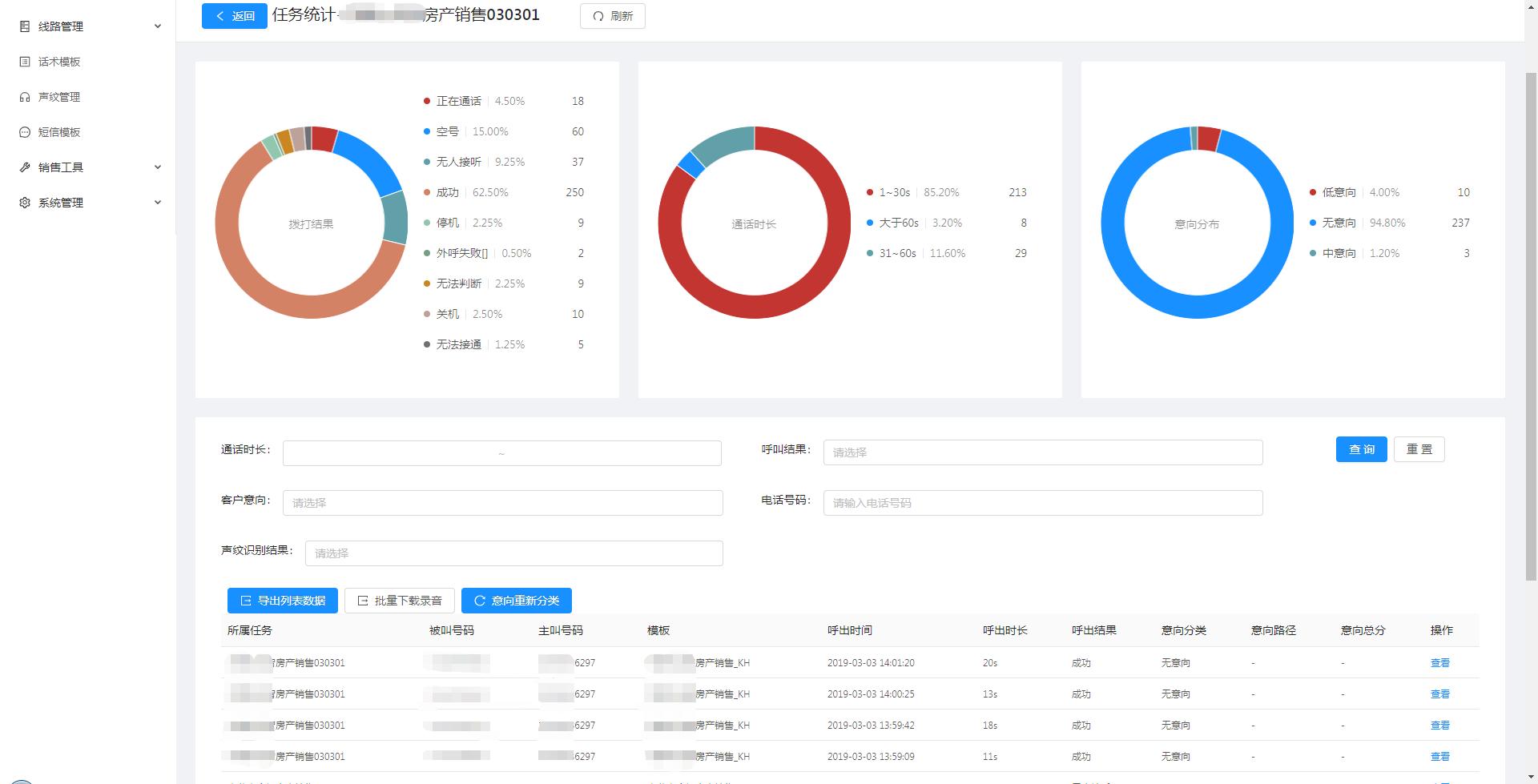 房产ai电话机器人招商,ai电销机器人房产