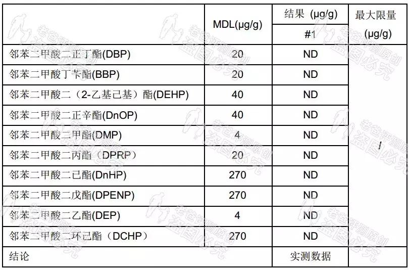 魏老爸木瓜膏怎么样,魏老爸湿疹膏测评