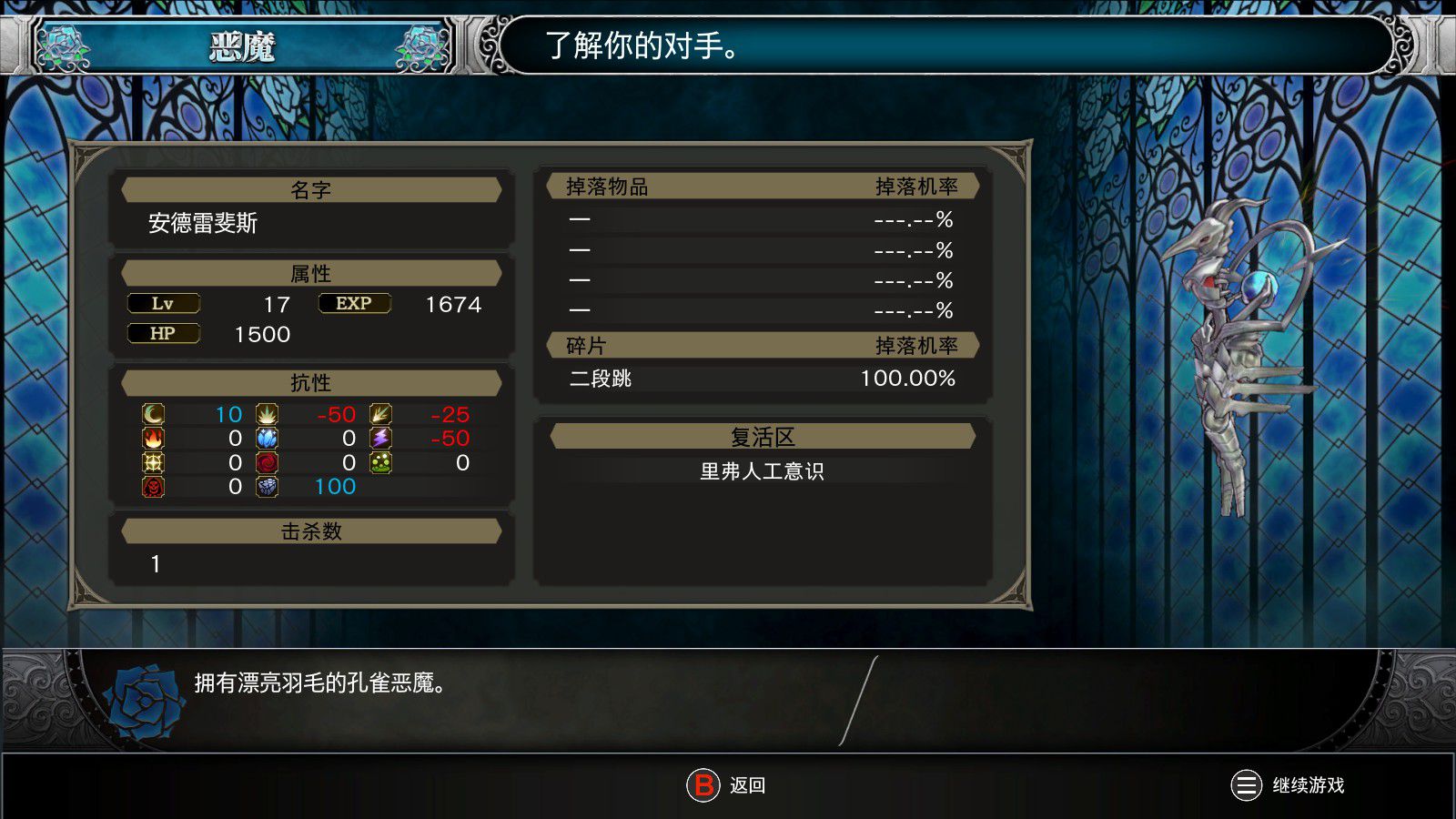 血污夜之仪式三个隐藏boss,血污夜之仪式火车隐藏boss