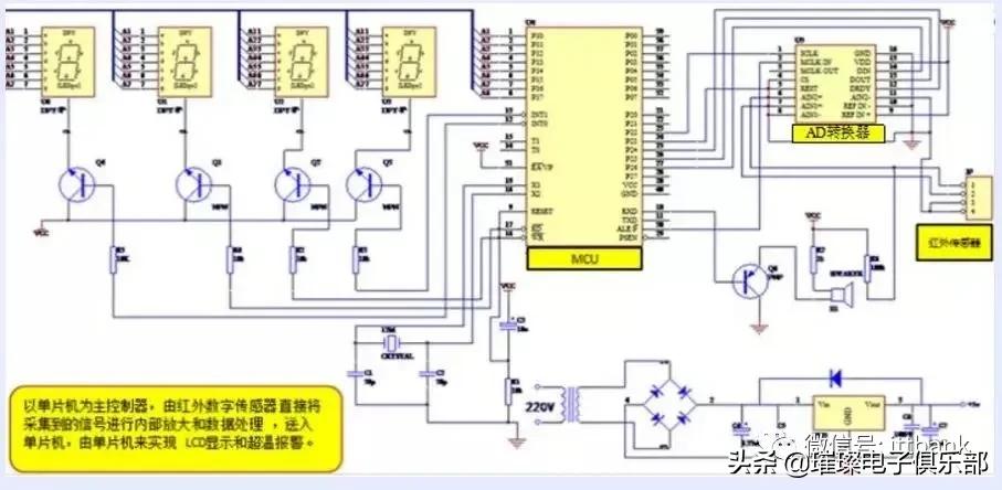 被“爆炒”的额温枪：其产业链及和技术原理是啥？
