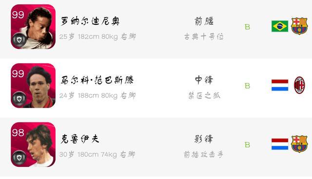 c罗35岁去意甲,c罗向后切球并转身实况足球