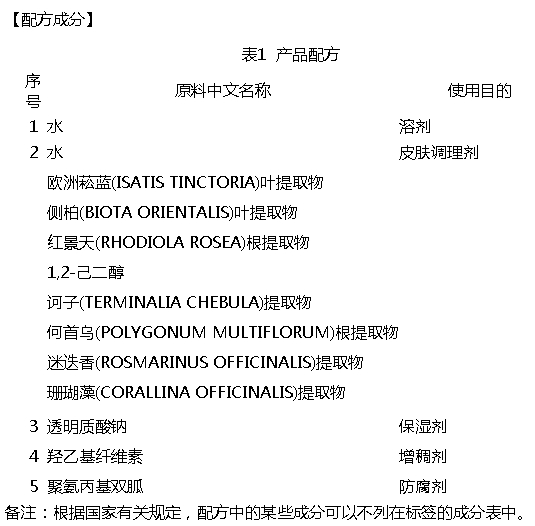 无法拯救的眉毛,拯救你的眉毛