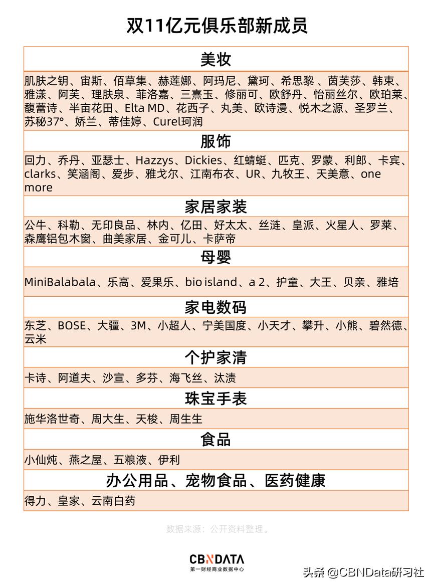 现炖燕窝店利润,鲜炖燕窝挣钱么