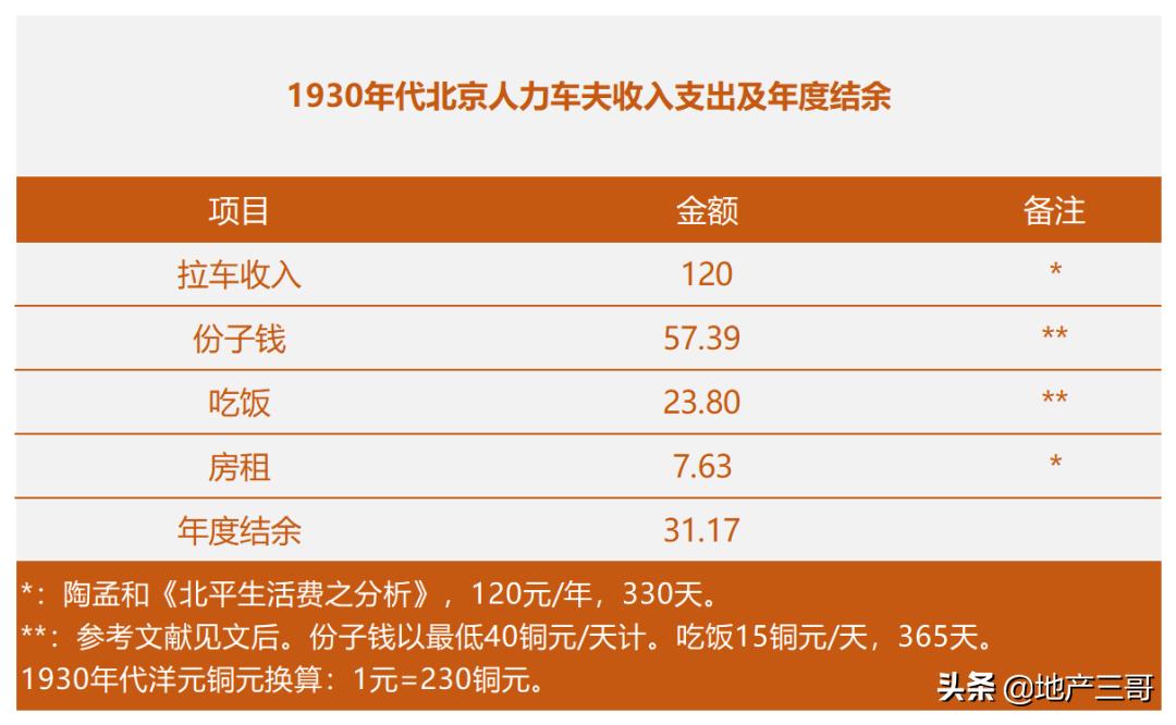 货拉拉事件点评,货拉拉事件完整版