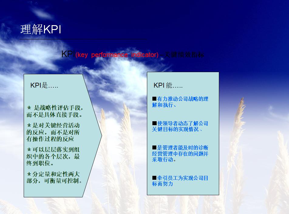 啤酒业务员奖励方案,青岛啤酒销售业务员挣钱吗