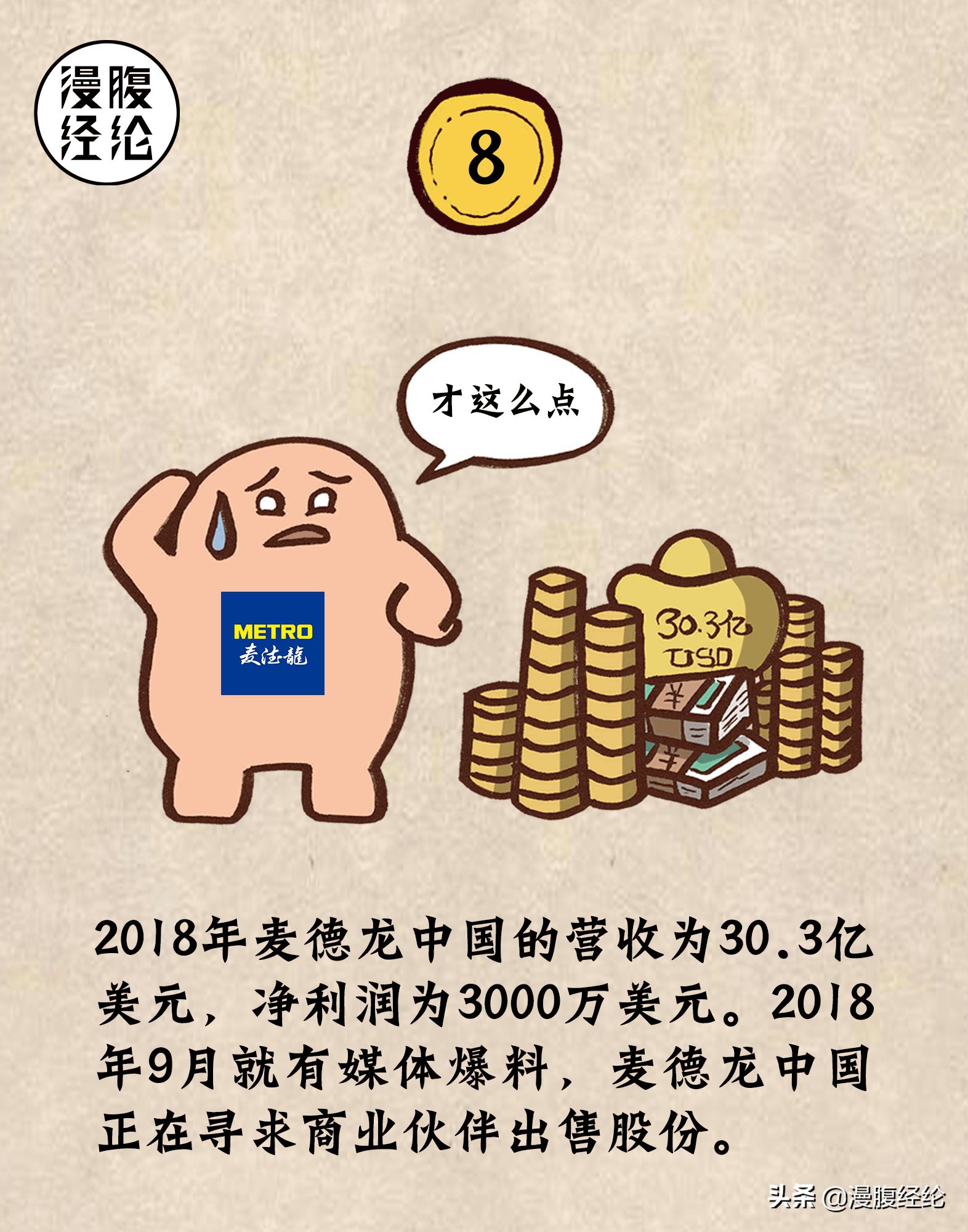 麦德龙中国分布图,麦德龙全部视频