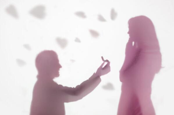 电影院求婚策划方案及流程,求婚策划方案及流程费用