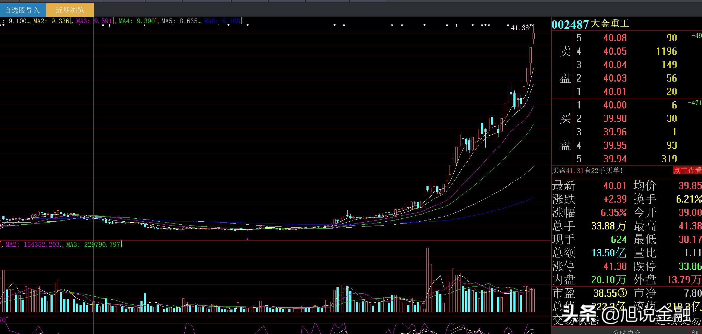 大金重工2024年一季度业绩大概,大金重工的业绩