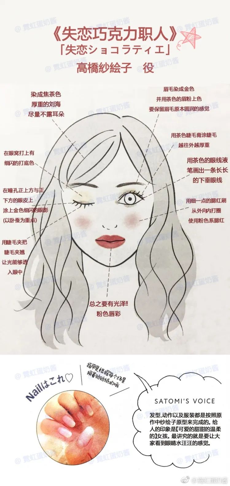 石原里美山下智久演的日本爱情剧,石原里美的男朋友不是山下智久吗