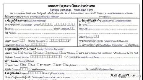 在泰国购买房产好在哪里,泰国房产购买