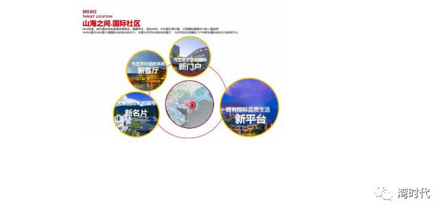 小窑湾依山海国际社区打造,山海国际社区规划