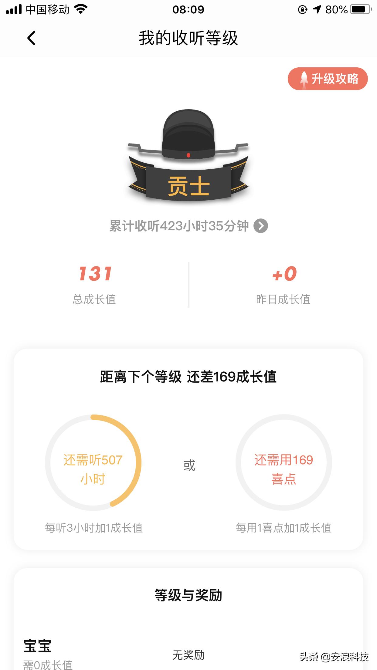 疫情期间我们在家如何自主学习,疫情期间有哪些免费的自学网站