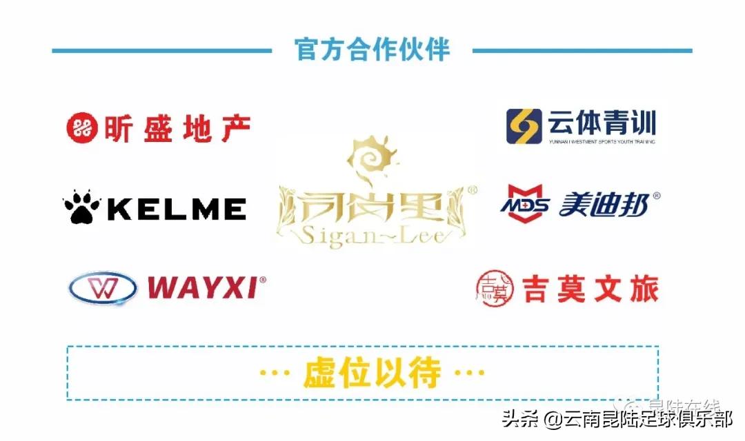 云南昆陆足球最新消息,云南昆陆青少年足球训练基地优惠