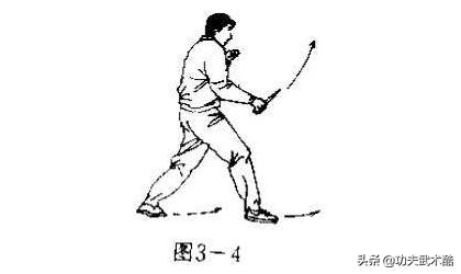 *首匕**格斗术1：刺杀技术之挺刺和正捅刺