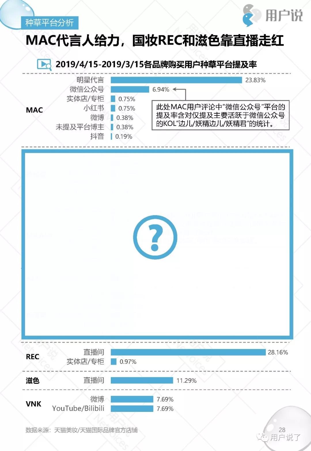 出汗不脱妆的定妆喷雾,排名前十的定妆喷雾