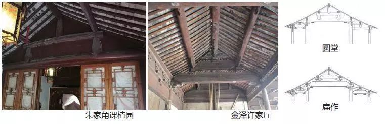 上海江南水乡传统建筑元素普查和提炼⑧——九个郊区调查情况概要之青浦区