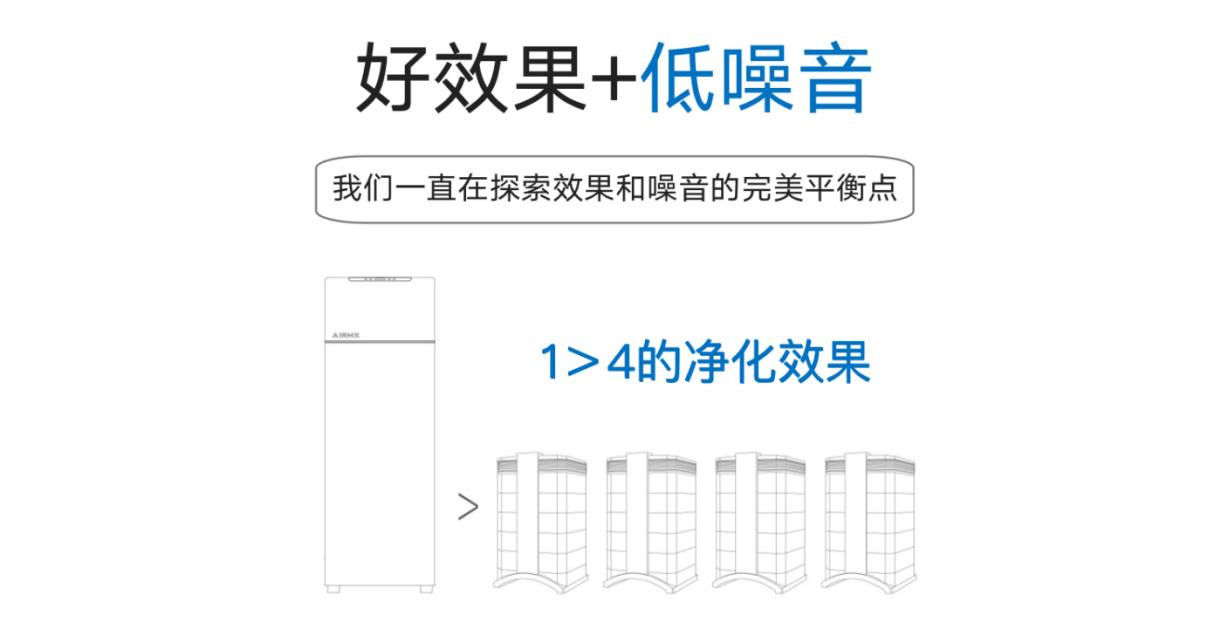 洗烘护衣除菌一体机推荐,洗烘套装除菌功能有用吗