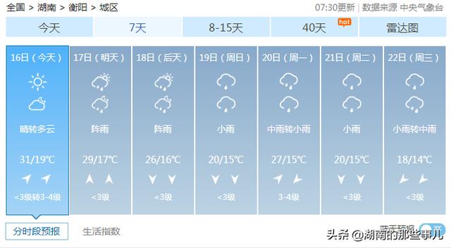 衡阳市天气预报30天下载,衡阳市天气预报1个月