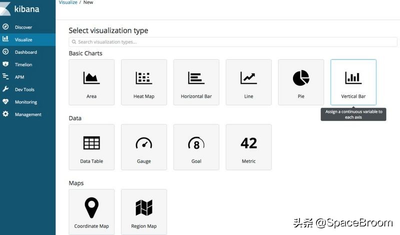 elk实时监控nginx,elk分析架构