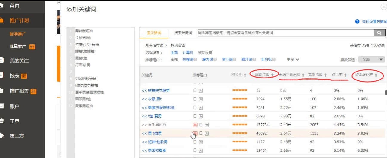 直通车定向推广智能投放,零食类目如何投放直通车