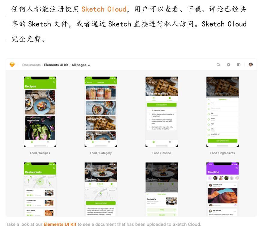 sketch编辑图片,图片编辑软件怎么制作
