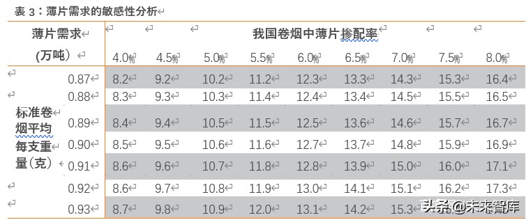 草烟是什么,草烟属于什么烟