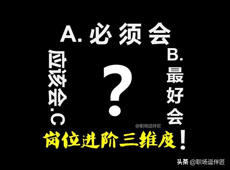 当公司老板要学哪些技能,从一线员工到管理人员的任职发言