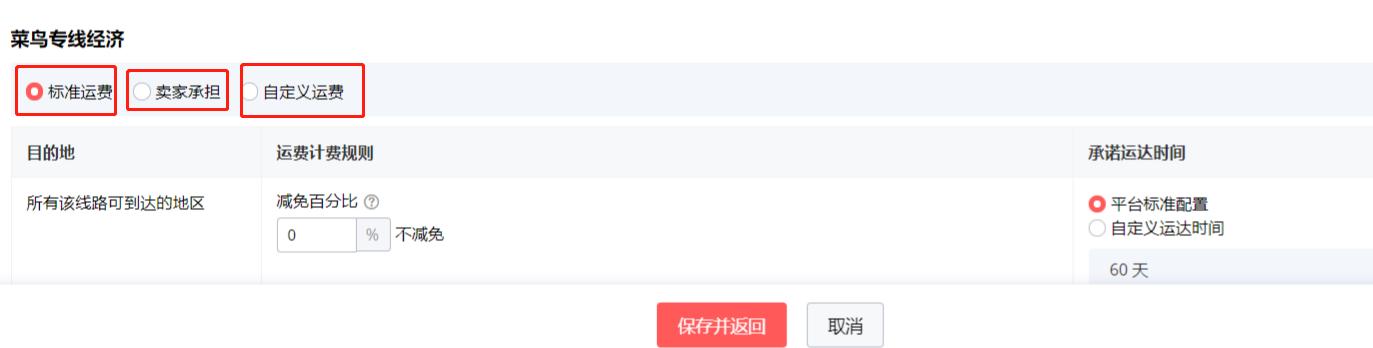 新手开速卖通店铺如何运营,最新速卖通开店流程详解