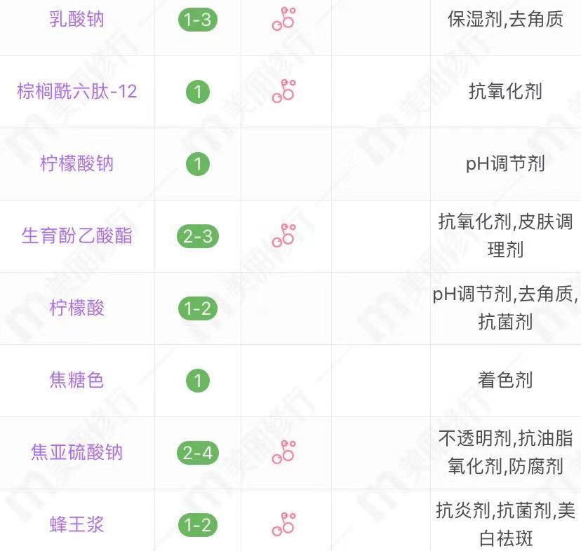 舒畅娇兰香水,娇兰舒畅