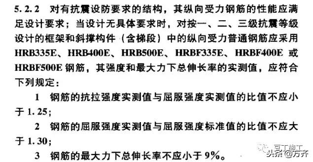 你们还在为创业发愁吗,钢筋工程利润一般是多少