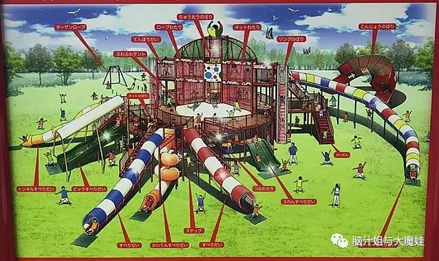 冲绳奥武山公园滑梯,冲绳旅游攻略自由行最新