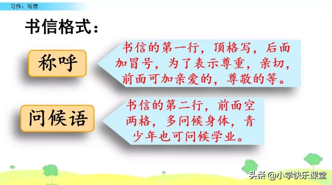 部编版四年级作文写信格式,四年级第七单元写信作文300字优秀