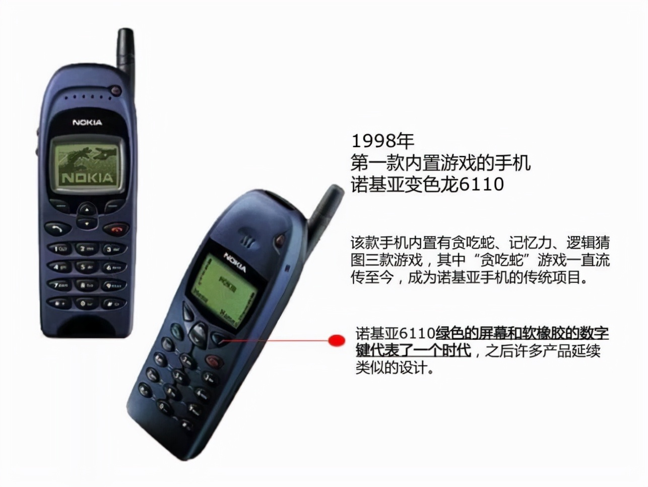 通信历史详解视频,通信发展史动画