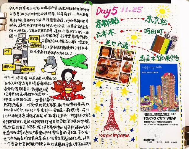 日本自由行大阪奈良京都东京,日本旅游大阪京都奈良攻略